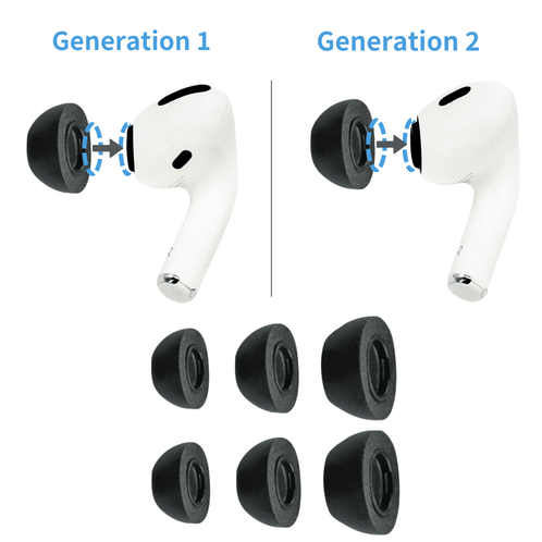 Comply™ Foam Ear Tips for Apple Airpods Pro Generation 1 & 2 For Cheap