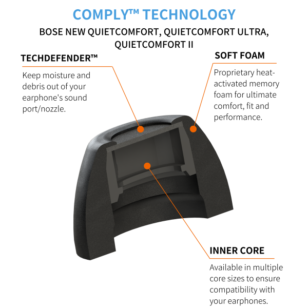 Comply™ Foam Ear tips for Bose New QuietComfort, Bose QuietComfort Ultra & QuietComfort II Online Hot Sale